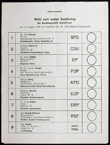 Stimmzettel Bundestagwahl 1949